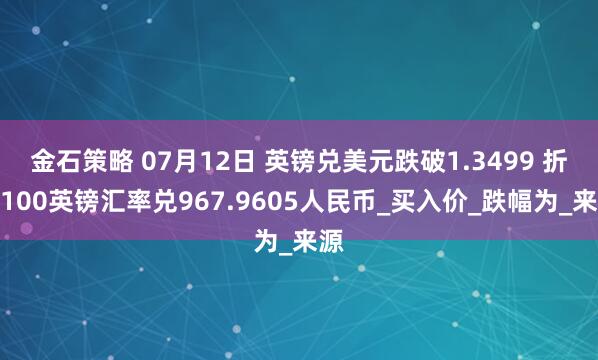 金石策略 07月12日 英镑兑美元跌破1.3499 折算100英镑汇率兑967.9605人民币_买入价_跌幅为_来源