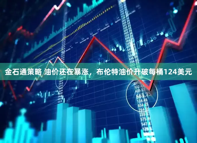 金石通策略 油价还在暴涨，布伦特油价升破每桶124美元